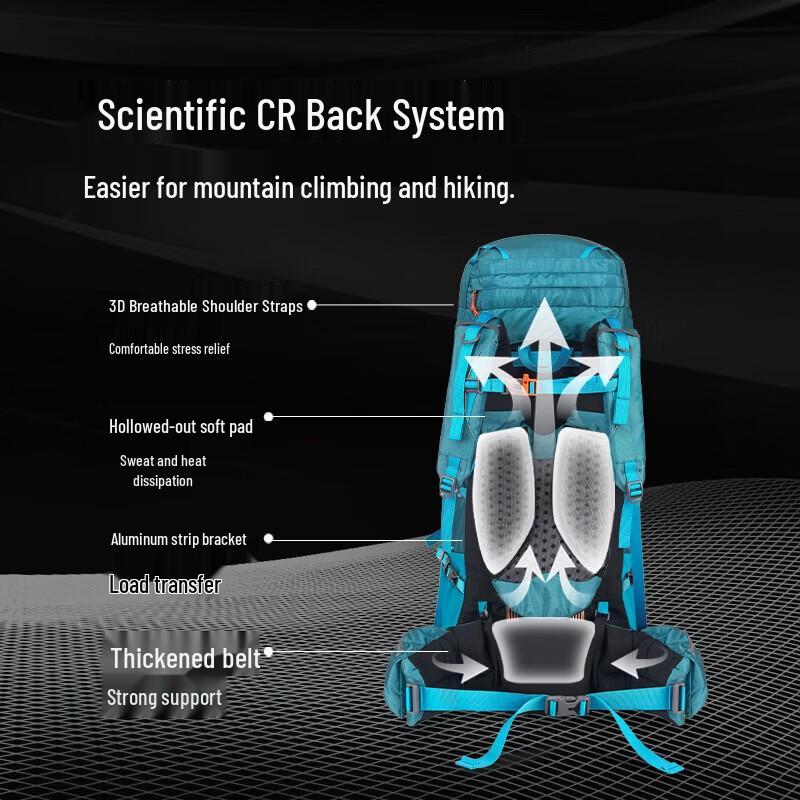 Naturehike Cloud Path Wanderrucksack