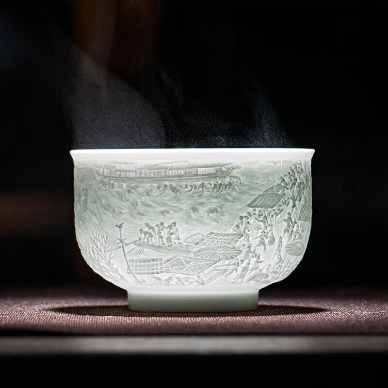 Jingdezhen Gold Inlaid Celadon Master Teacup - Qingming Scroll