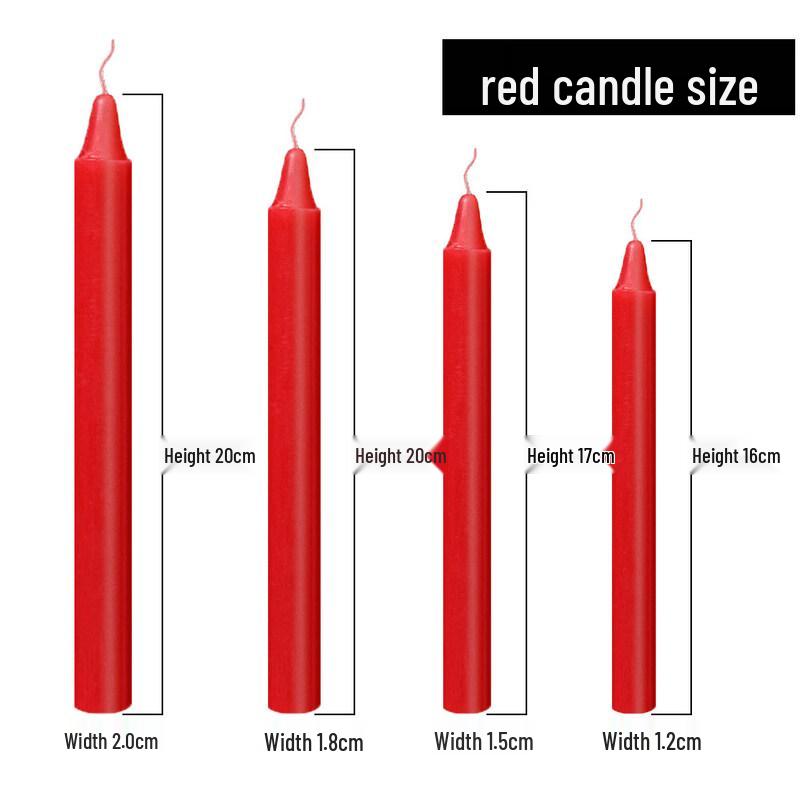 LIEI Red & White Emergency Candle