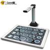 Echipamente electronice de birou – Scanere