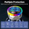Smart Car Charger with Safety Protection - 150W 6-in-1 USB Fast Charger with Digital Voltage Monitor for Travel & Daily Use