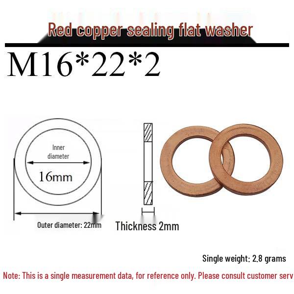 Annealed Red Copper Gasket Washer Pad for Sealing Fastener, M4-M34