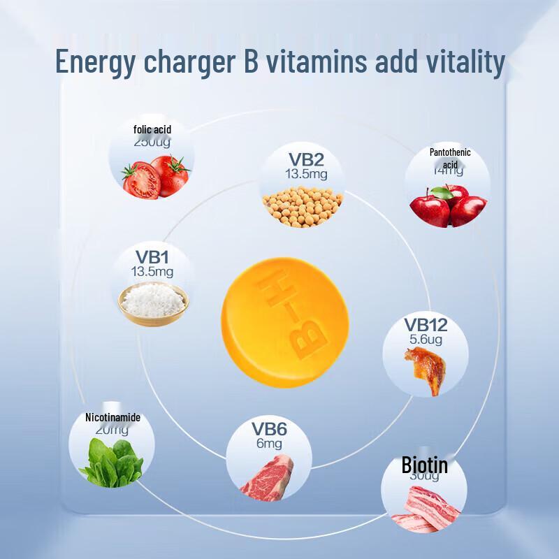 Tangchen Beijian Adult Vitamin B Complex 90 Tablets