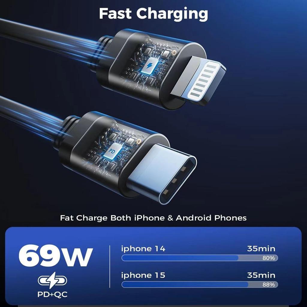 Retractable Car Charger Super Fast Charge Metal Lighter 4 In 1 Car Charger