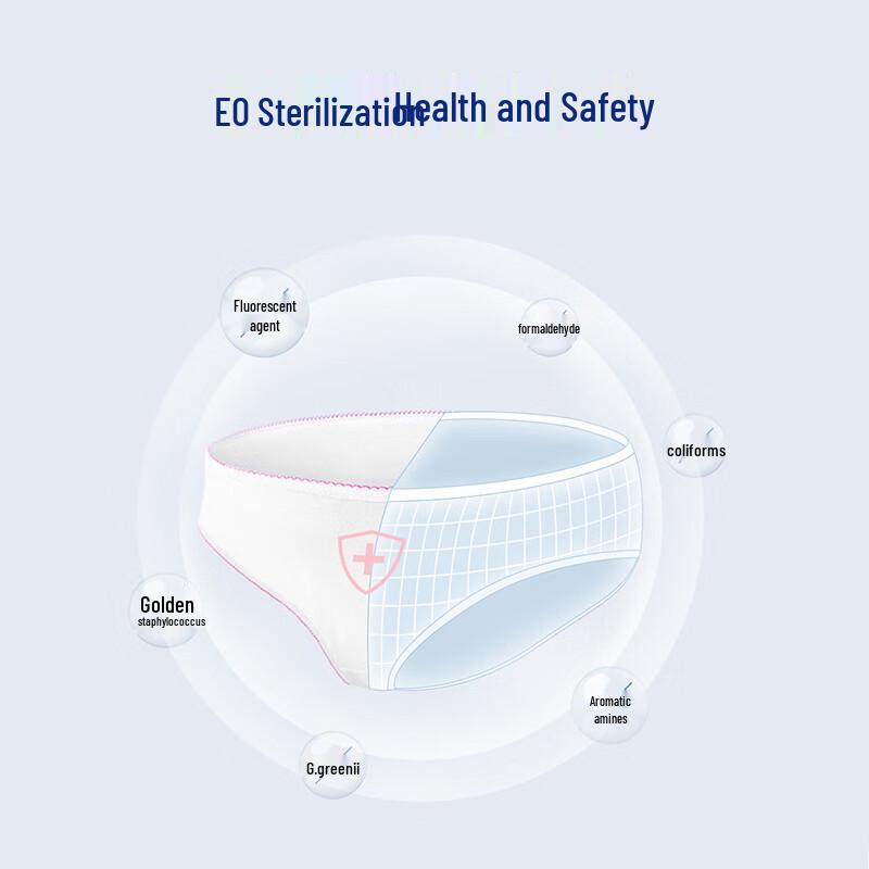 Zichu Disposable Maternity Briefs