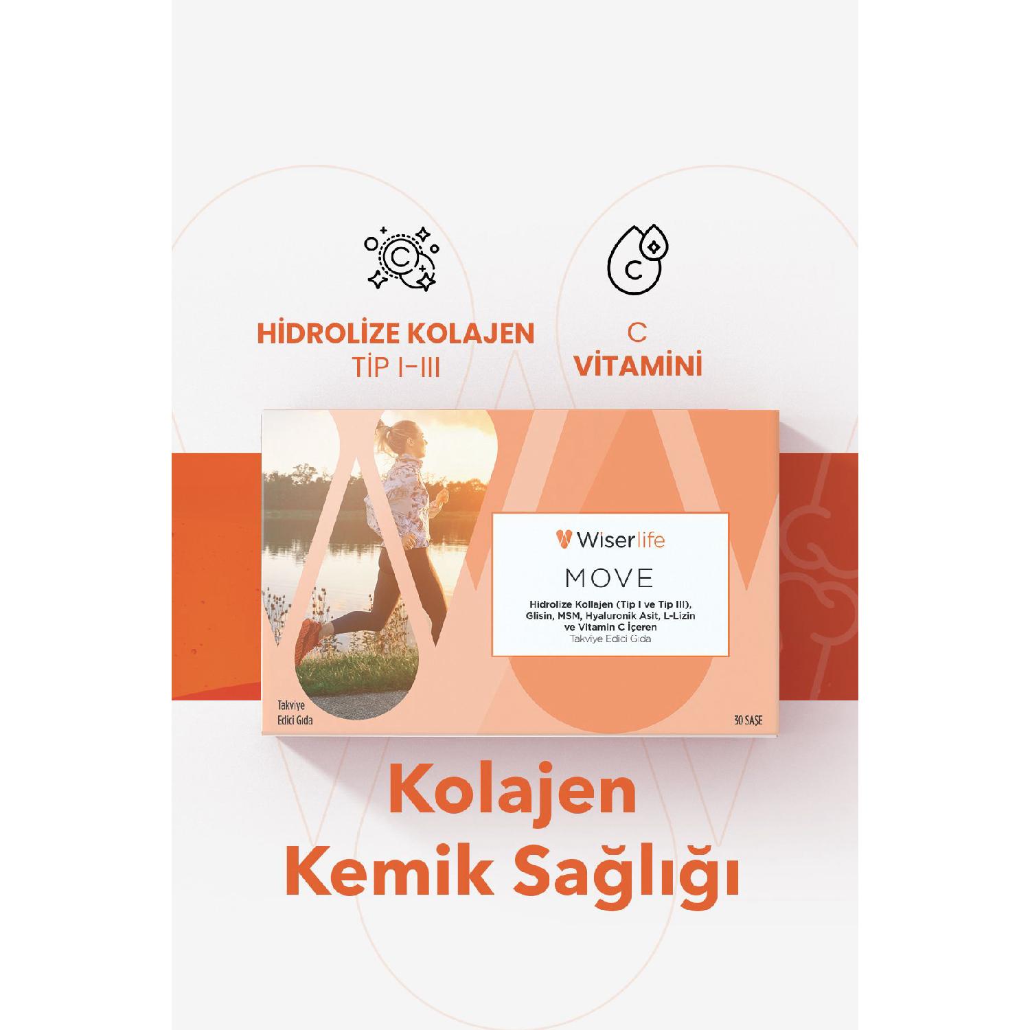 

Move Collagen Hydrolyized Collagen Type I And Type Iii Reinforcing Food 30 Sae