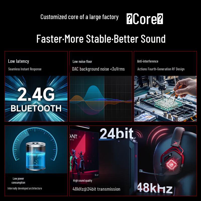 XIBERIA K03S Smart Display Wireless Gaming Headset