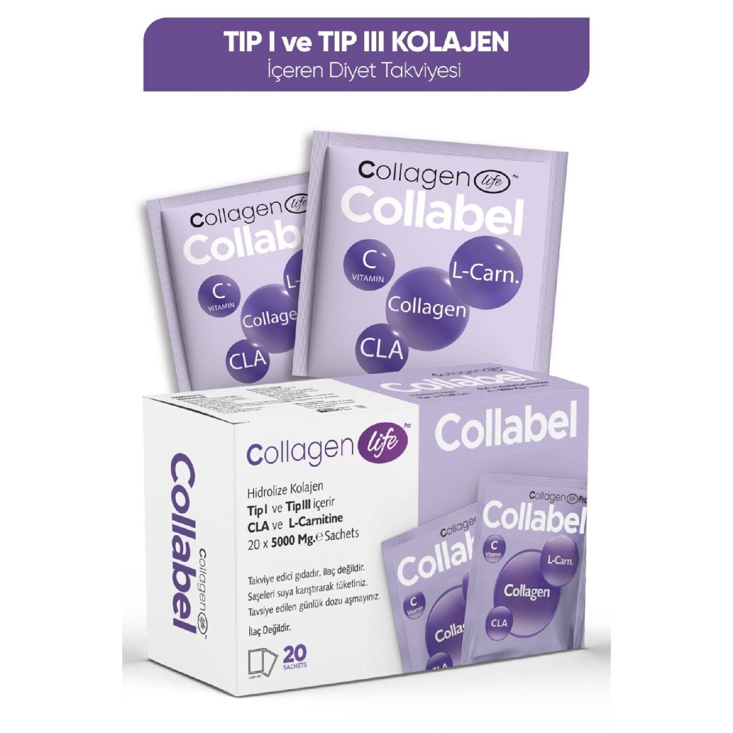 

Тип 1 - Колаген типу 3, L-карнітин, глюкоманнан, Карамр