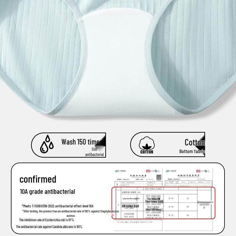 LANGSHA Women's High-Waist Cotton Antibacterial Briefs