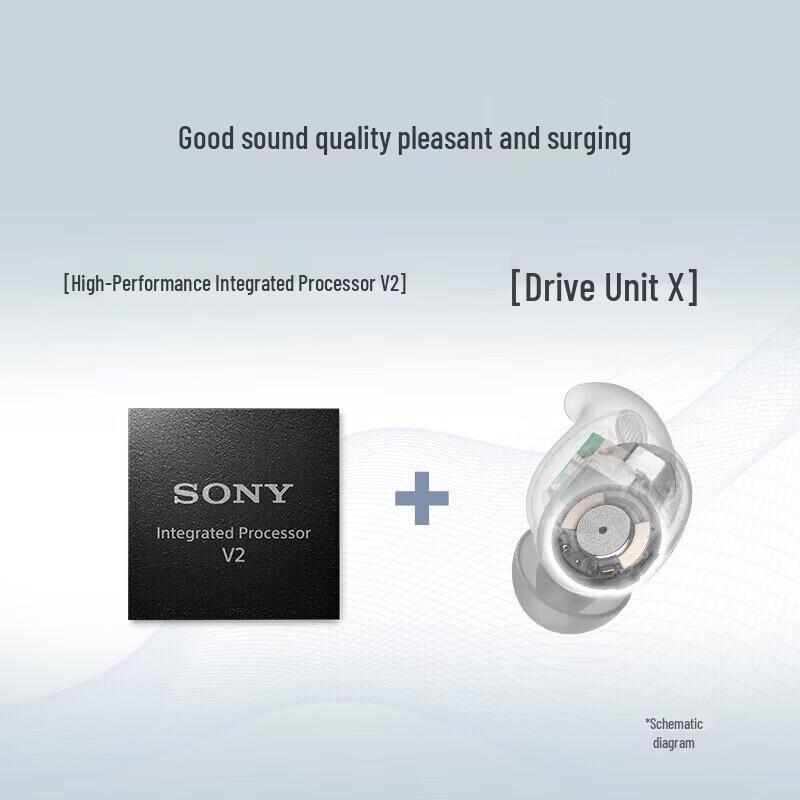 Sony LinkBuds Fit WF-LS910N Hi-Res Noise-Canceling True Wireless Earbuds