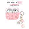 AirPods Pro 3 Protective Case: Creative 3D Carved Design