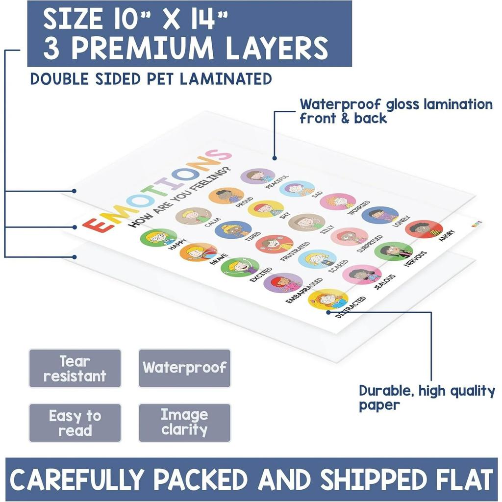 The New High-value Calm Corner Classroom Poster Student Emotional Roulette and Emotional Poster Mental Health Wall Decoration