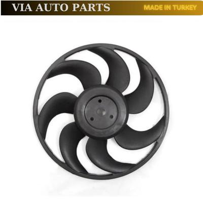 Interiérové doplňky – Kúrenie a ventilátory do auta