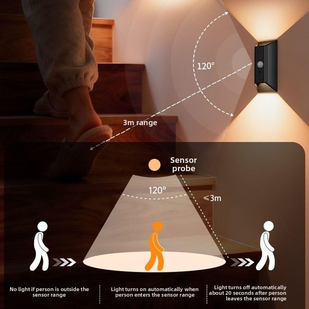 Rechargeable Sensor Wall Lights Wireless Remote Control Magnetic Wall Lamp Magnetic Suction Intelligent LED Induction Lights
