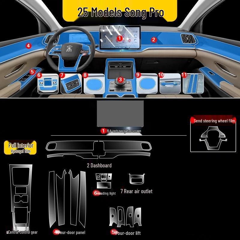 BYD Song Pro Screen Protector: Gear Shift Panel & Dashboard Film for 25 Models