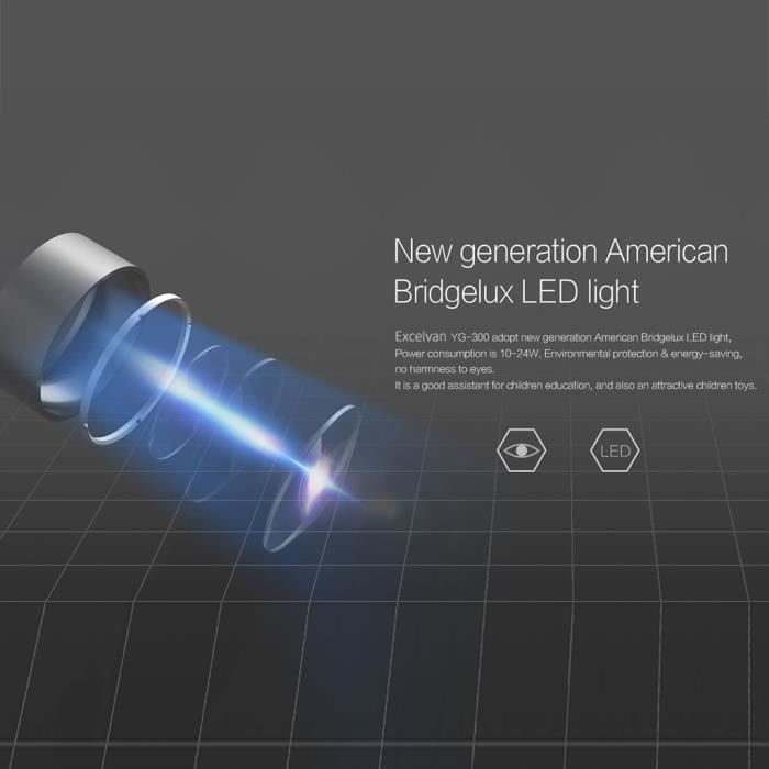 Projektor - Excelvan - YG300 - 50 Lumen - 1080P Auflösung - Bildgröße 24-60 Zoll