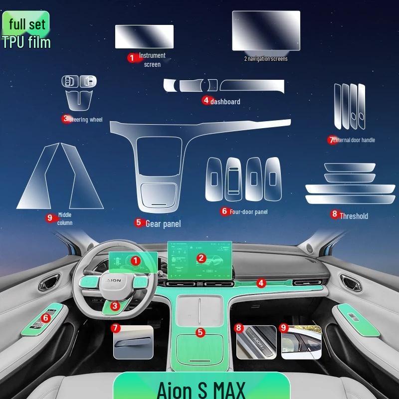 Transparent TPU Interior Film for 2021-2025 GAC Aion V Plus Console and Door Panels