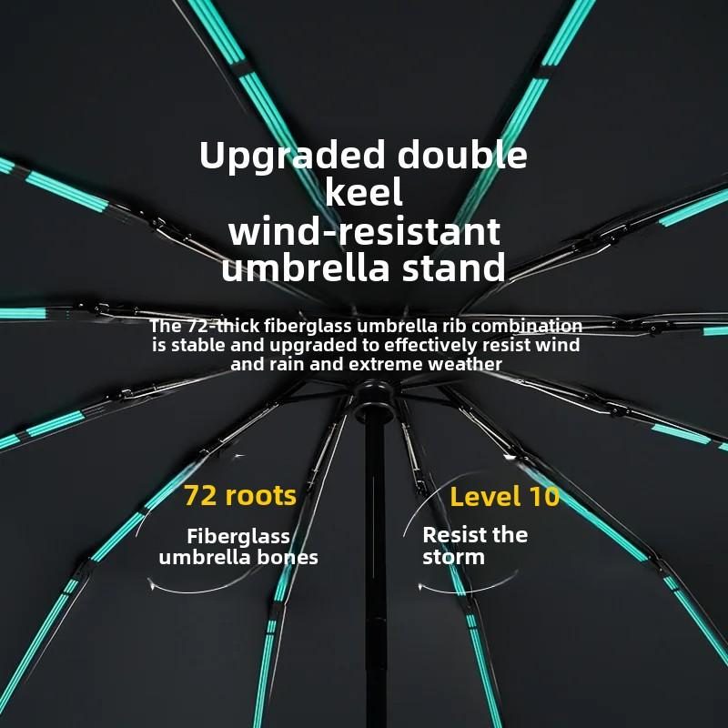 Automatic Folding Umbrella For Men Women Sun Rain Dual Purpose Umbrella Reverse Folding Feature