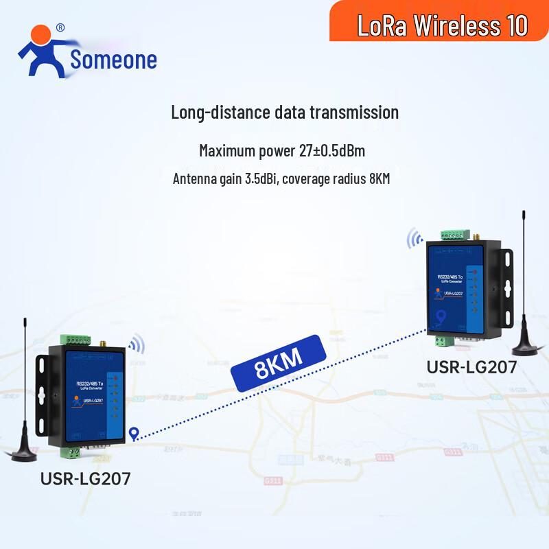 LonHand LoRa Drahtloser Serieller Server DTU