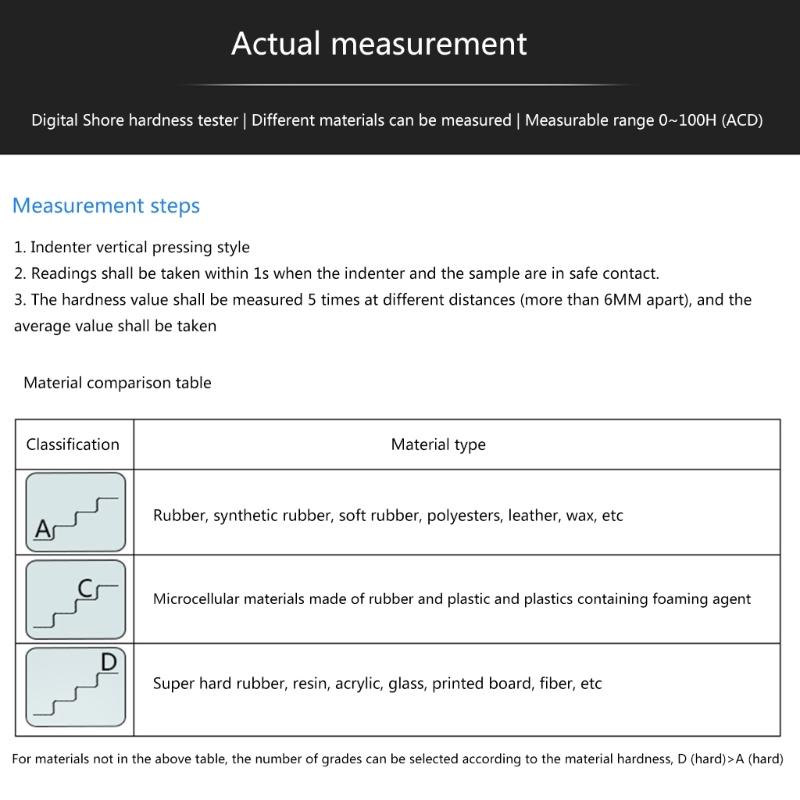 High Accuracy Portable HA HD HC Digital Display Tire Durometer Sclerometer Rubber Hardness Tester Meter Gauge Paragraph