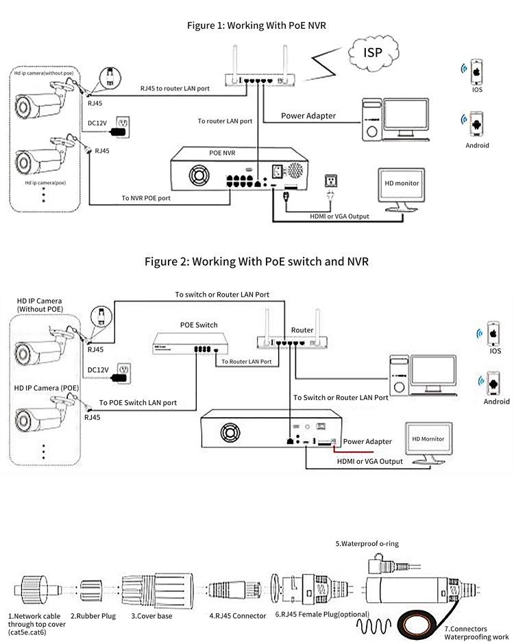 4-Channel POE 5MP Surveillance Kit: Full-Color Night Vision, Outdoor HD 360° PTZ Camera