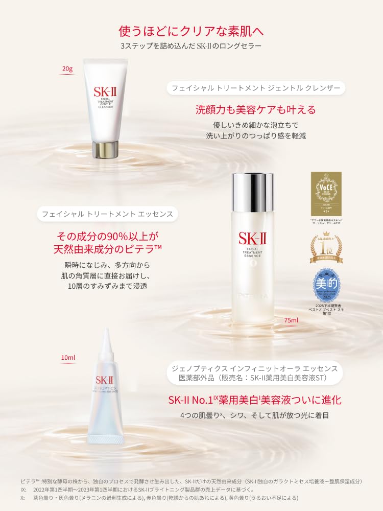 Infinite Aura Skincare Facial and Whitening Gift Box Included SK-II Pitera™ Kit, Lotion, Cleanser, Serum,