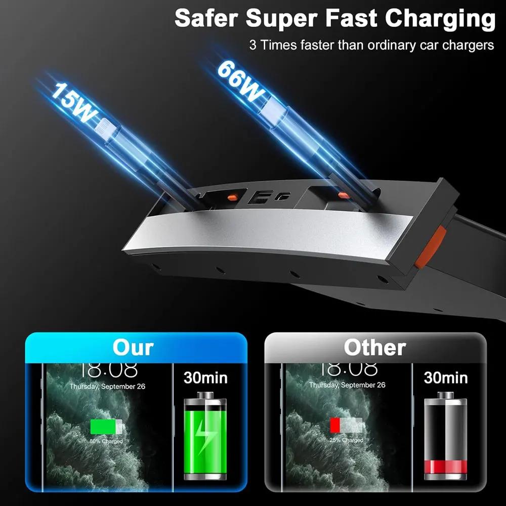 USB Hub Docking Station For Tesla Model Y & Model 3 Central Control Organizer for Model Y(2026-24) & Model 3(2026-23)