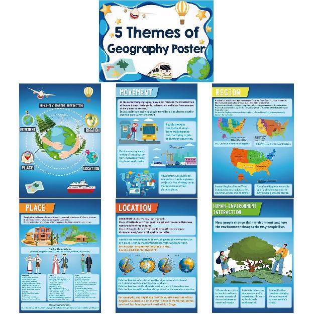 Pasimy 7 Pcs Geography Posters Set Bulk 5 Themes of Geography Social Studies World Human Environmental Bulletin Board Classroom Decorations for