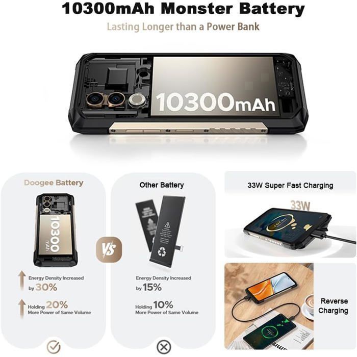 Smartphone Robuste 5G DOOGEE Blade 20 Turbo 32GO+256GO 10300mAh Écran 6.6" AI 50MP Telephone Portable Incassable Dual SIM/NFC Noir