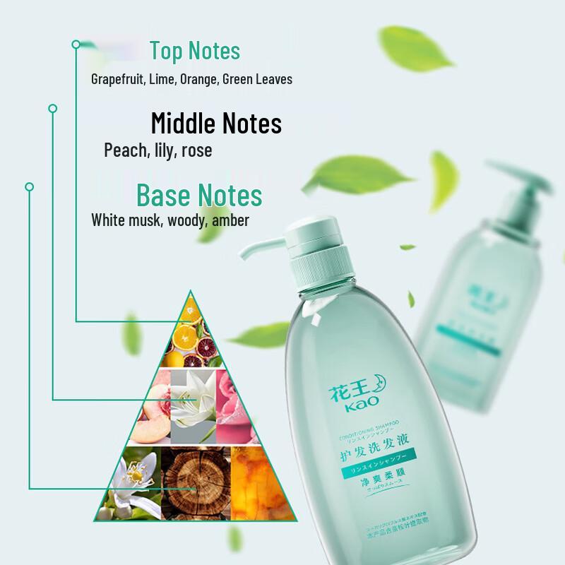 Kao Refreshing & Moisturizing Body Wash