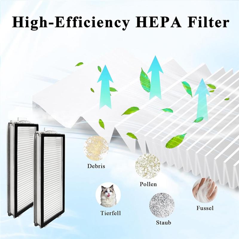 Promotion!Replacement Parts For Roborock Qrevo Master/Qrevo Slim Robot Vacuum Cleaner Main Side Brushes HEPA Filters Mop Pads Du