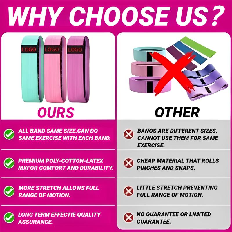 3Pcs Fabric Resistance Bands for Hip Booty Glute Thigh Workout Squat Circle Stretch Fitness Yoga Gym Equipment