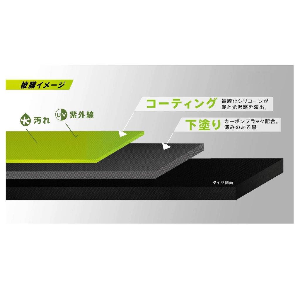 Tire Carbon Black Panther D-96