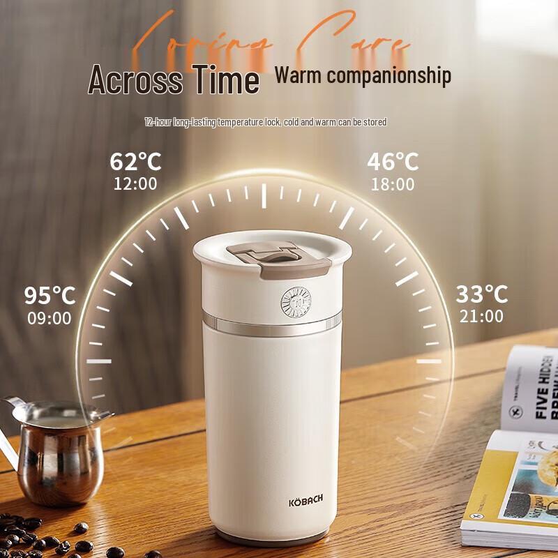 KOBACH Earl Serie Titan Isolierte Kaffeetasse