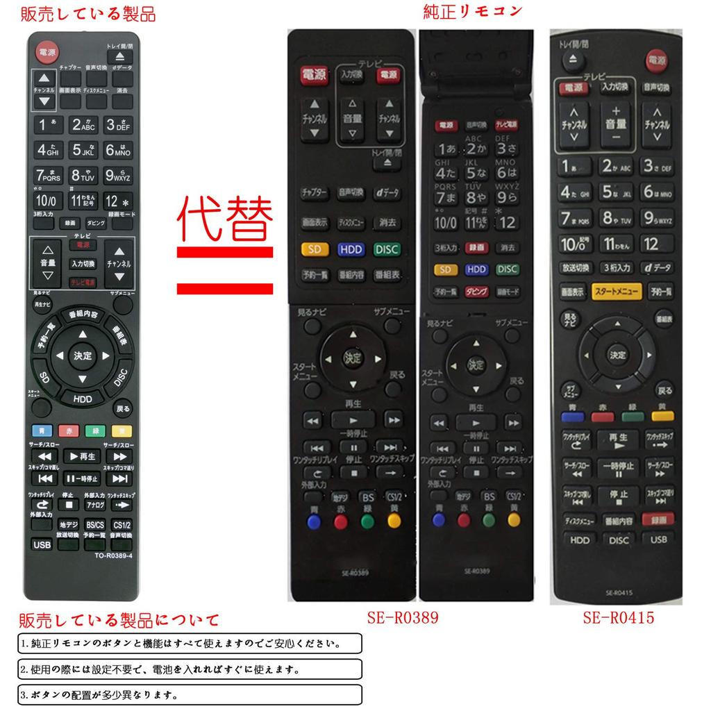 Fernbedienung für Disc-Recorder Passend für TOSHIBA Ersatz Blu-ray SE-R0428 SE-R0372 SE-R0389 SE-R0415 SE-R0369 DBR-T360 DBR-T350 DBR-Z320 DBR-Z310