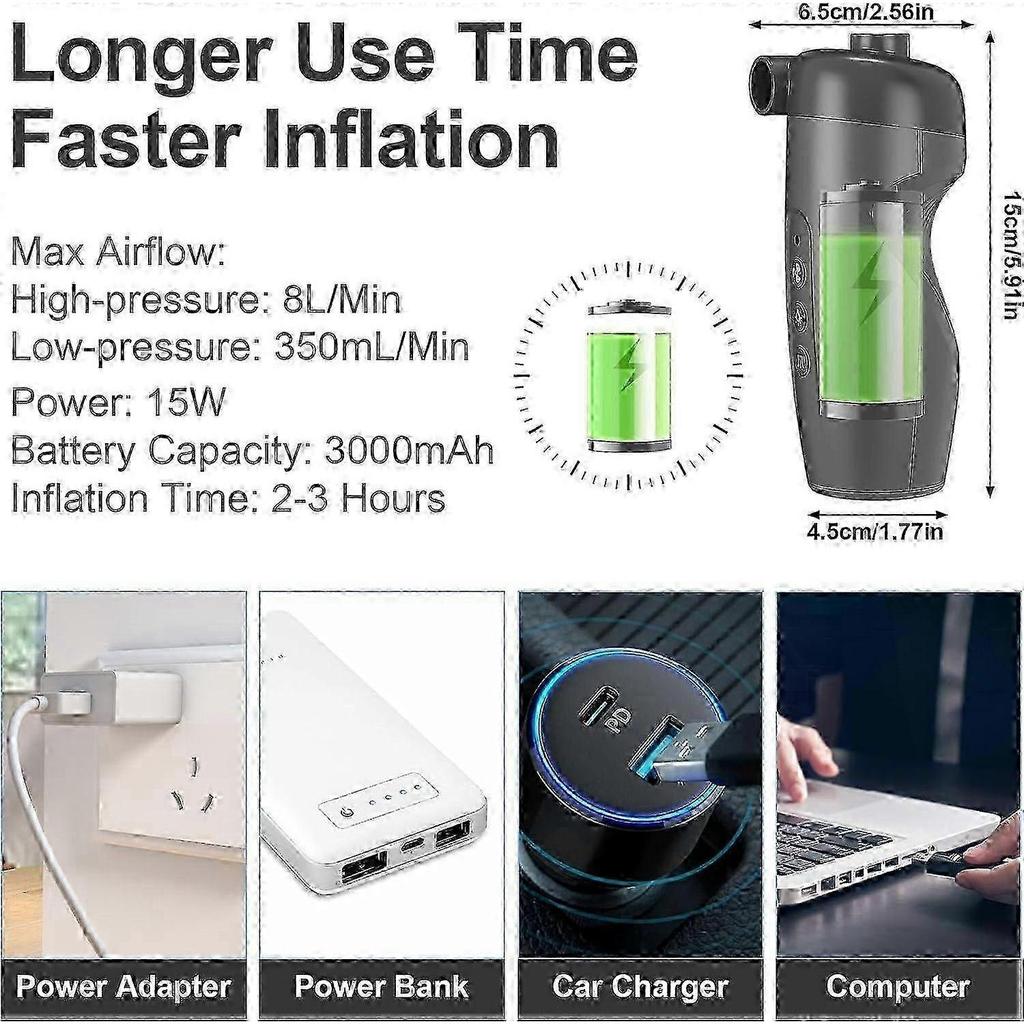 Electric Inflation Pump 20PSI Portable Outdoor Electric Inflation Pump Wireless Air Inflator for Inflatable SUP Stand Up Paddle