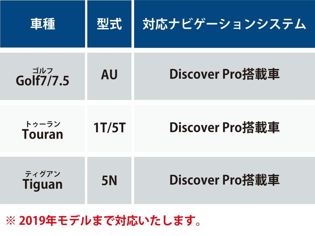 VW Volkswagen Golf7/7.5 Golf (AU) Touran Touran (1T/5T) Tiguan Tiguan (5N) Idling Stop Canceller, E2PLUG Type04
