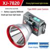 High-Power Smart Sensor LED Headlamp