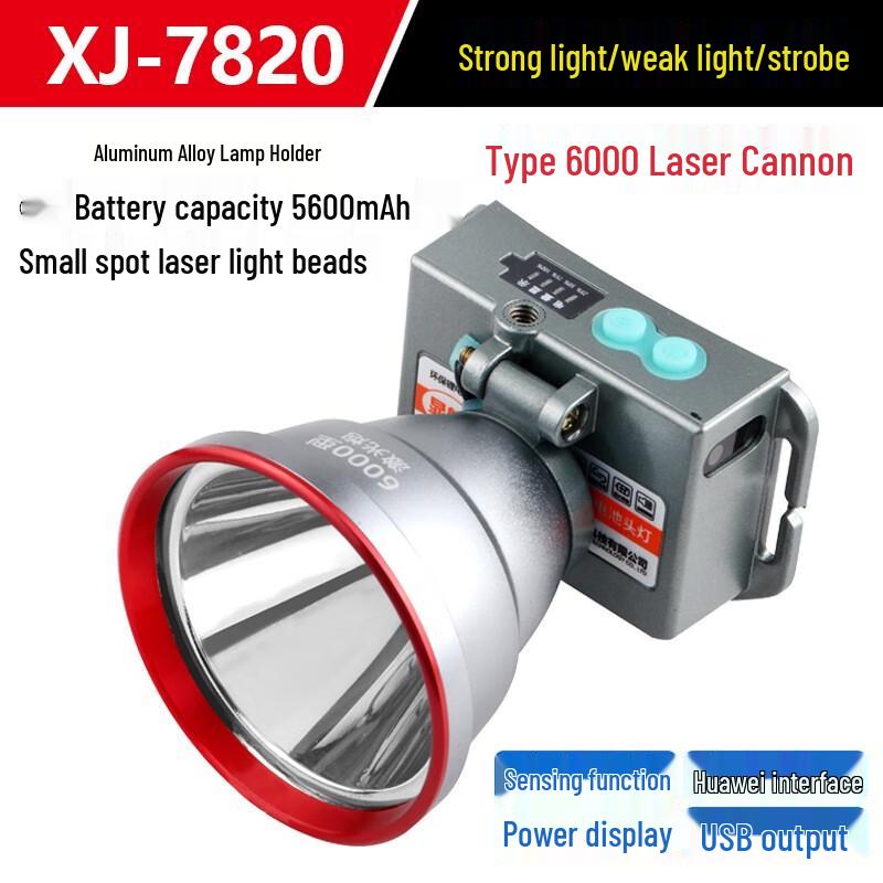 

High-Power Smart Sensor LED Headlamp