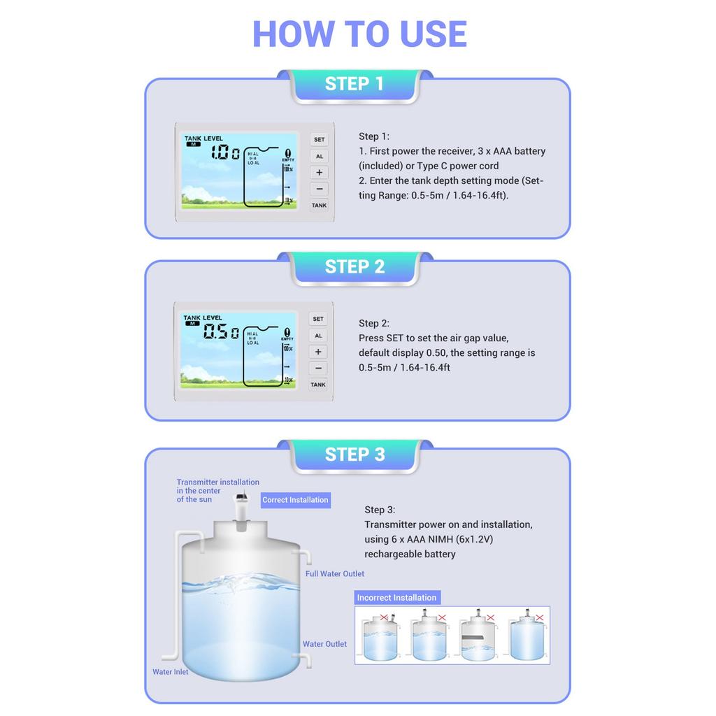 Ultrasonic Level Sensor Water Tank Liquid Depth Meter Electronic Digital Display Receiver Transmitter for Household Use