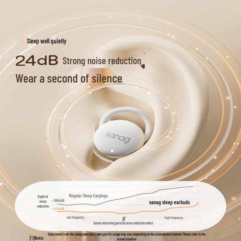 SANAG J20S Ultra-Thin Wireless Sleep Headphones