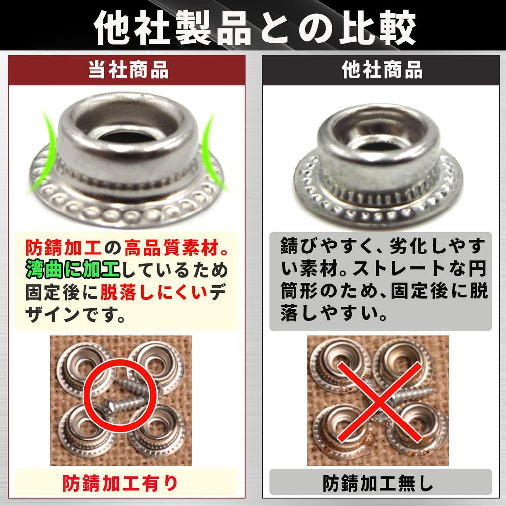 MMSH Car Roof Headliner Repair Button Rivets for Car Car Roof Ceiling 100 Pieces Roof, Sagging, Repair, Repair, (Beige)