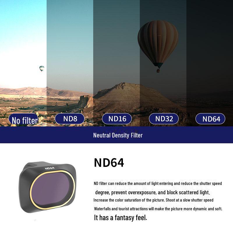 Filtru de protecție și polarizator pentru dronă DJI MINI4K/Mini 2 SE/MINI SE