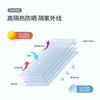 One-Way Heat Insulation and Privacy Window Film