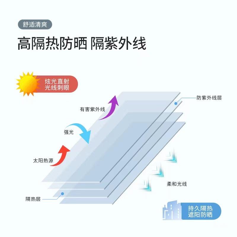 One-Way Heat Insulation and Privacy Window Film