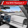 For BYD Formula Leopard Titanium 7 Suede Dashboard Sun Cover Mat Sunshade Interior Accessories