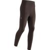 Partea inferioară (Îmbrăcăminte damă) – Jambiere și leggins-uri