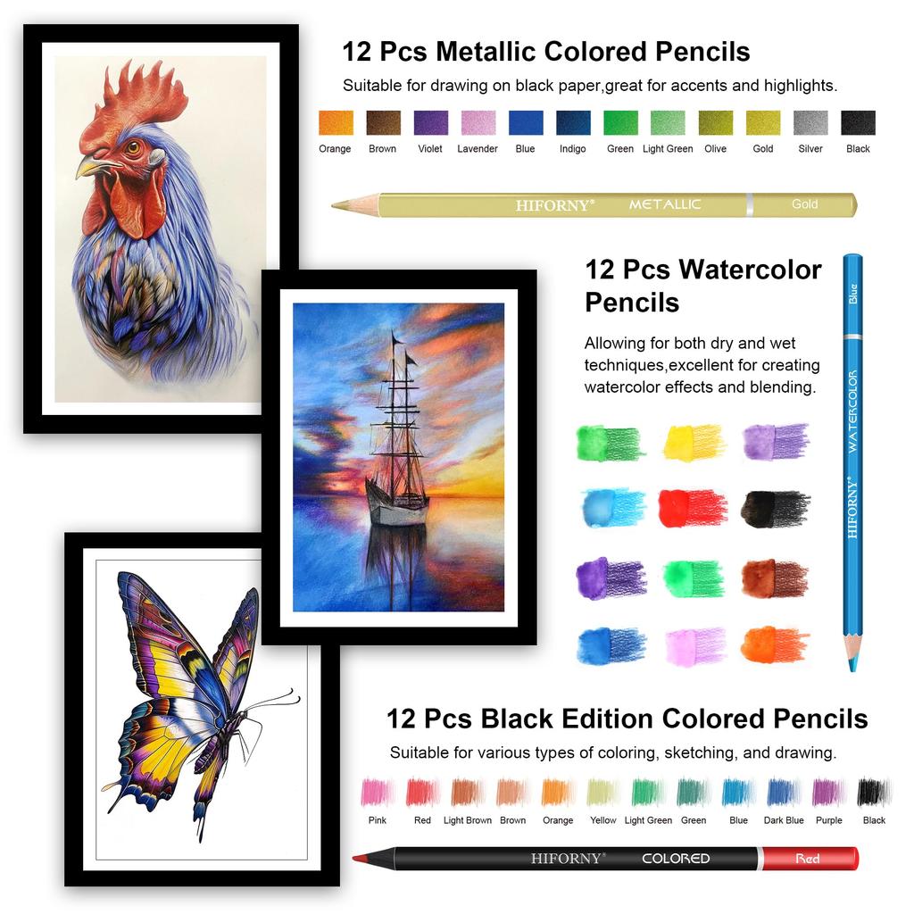 HIFORNY Art Supplies Drawing Kit with 100 Watercolor Metallic Blending and More for Beginner Artists 176-Piece Sheets, 3-Color Sketchbook, Graphite,