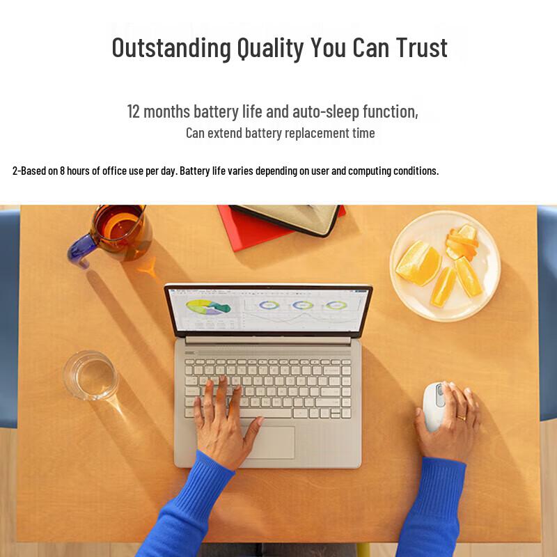 Logitech M196 Wireless Mouse