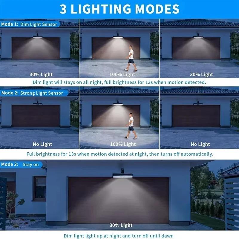 Clip On Solar Motion Lights Outdoor Waterproof Solar Fence Lights Outside Portable Solar Powered Security Light Easy To Install For Garden Garage